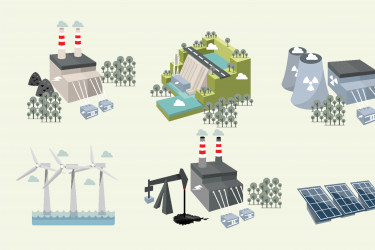 Schematische Darstellung unterschiedlicher Kraftwerke zur Energieerzeugung