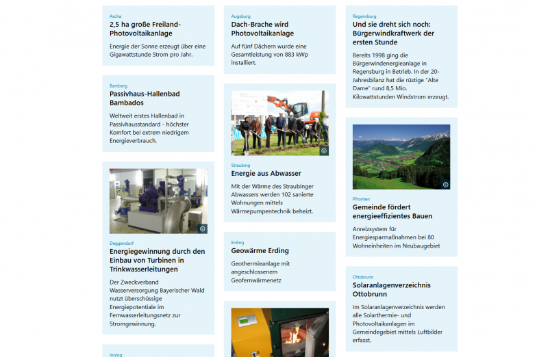 Teaserdarstellung der Praxisbeispiele