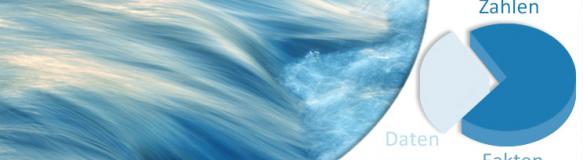 Ein Diagramm, daneben stehen die Wörter Zahlen, Daten, Fakten. Hintergrundbild: Nahaufnahme einer bewegten Wasseroberfläche (Quelle: photobars - Fotolia.com) Ein Diagramm, daneben stehen die Wörter Zahlen, Daten, Fakten. Hintergrundbild: Nahaufnahme einer bewegten Wasseroberfläche (Quelle: photobars - Fotolia.com)