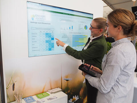 Die Ergebnisse der Umfrage zum Klimaschutz auf der Gewerbeschau „truna“ (Quelle: Energieagentur Südostbayern GmbH)