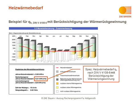 Beispiel für qh zu FAQ Nr. 43