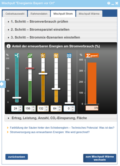 Mischpult Strom Beispiel (Quelle: Energie-Atlas Bayern)