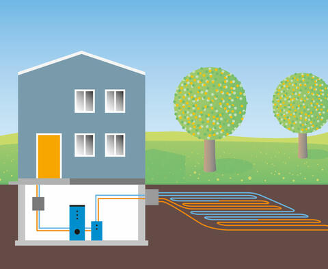 Schema einer Erdwärmekollektor-Anlage (Quelle: Bayerisches Landesamt für Umwelt)