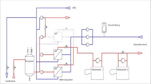 Simbach Braunau Schema Heizzentrale