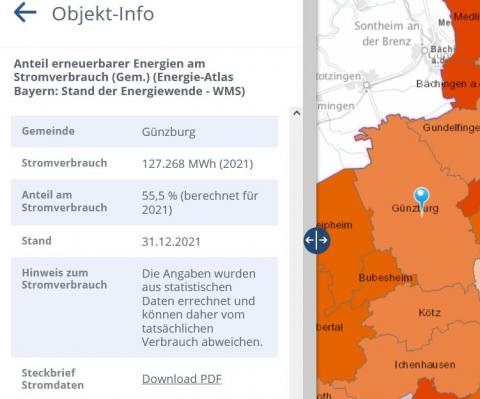 Erstellung Steckbrief Schritt 2