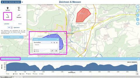 Zeichnen Linie (Quelle: Energie-Atlas Bayern)