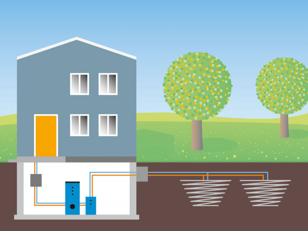 Schema einer Erdwärmekorb-Anlage (Quelle: Bayerisches Landesamt für Umwelt)