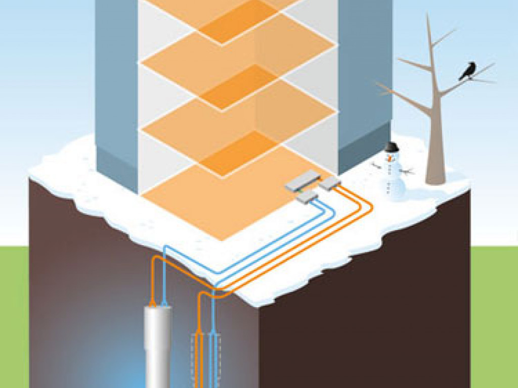Heizen mit Geothermie (Quelle: Bayerisches Landesamt für Umwelt)