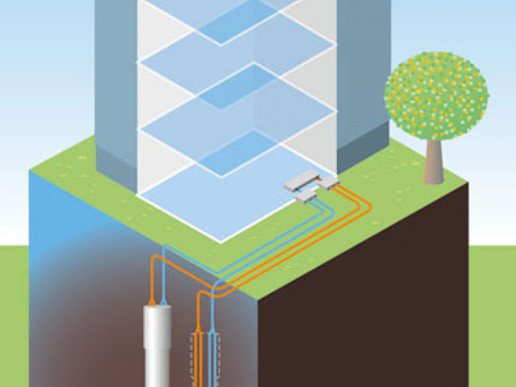 Kühlen mit Geothermie (Quelle: Bayerisches Landesamt für Umwelt)