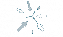 Kommunale Zielklärung